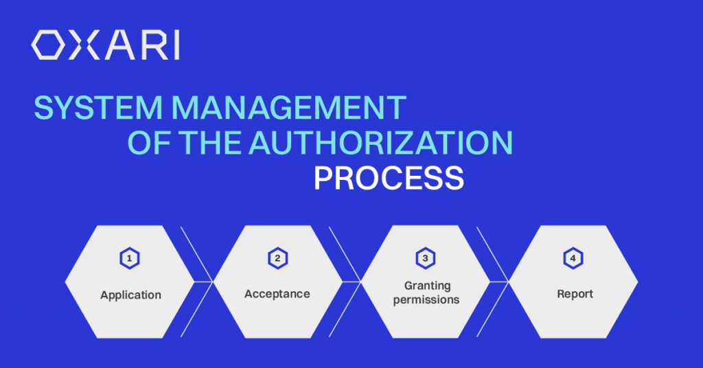 What does the system management of the authorization look like OXARI