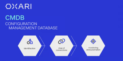 What Does the CMDB Process Look Like?