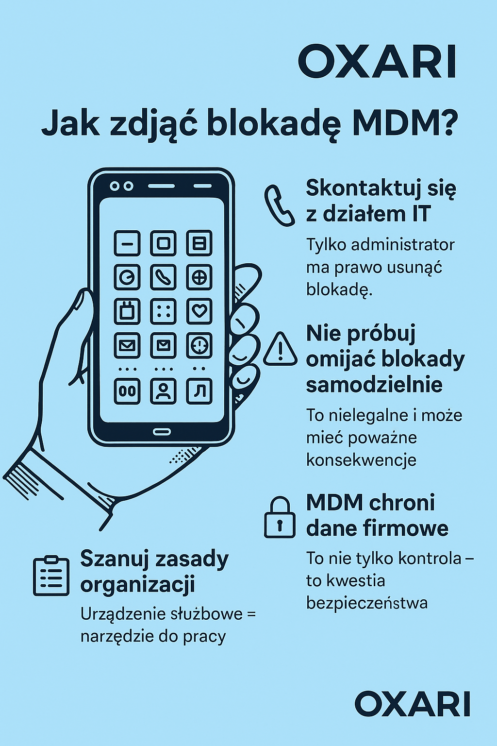 infografika_jak usunąć blokadę MDM