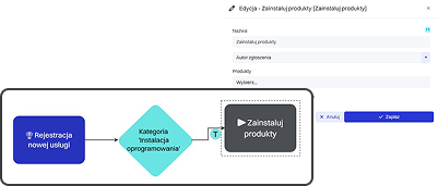Zadania są przydzielane bez udziału agenta