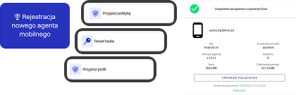 Przygotowanie sprzętu dla nowego pracownika