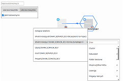 Identifying service dependencies