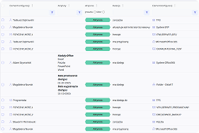 Migration documentation