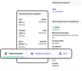 Post-migration monitoring