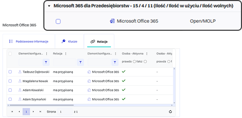 Tworzony jest raport zawierający licencje, właścicieli i&nbsp;numery seryjne