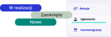 Detailed incident documentation