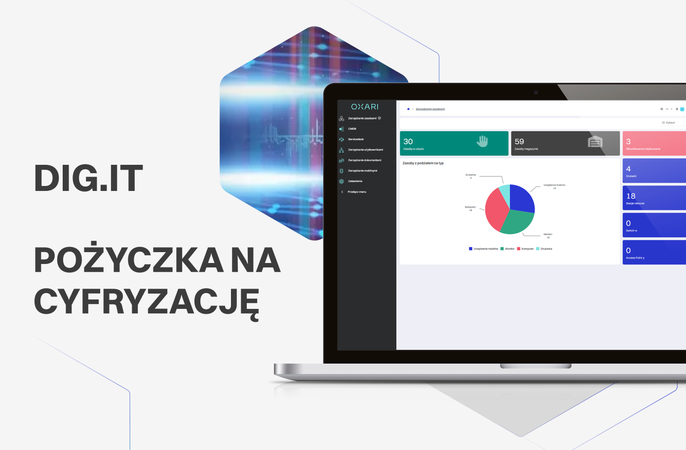 blog Pożyczka na cyfryzację