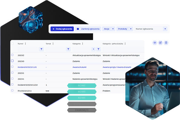 Kompleksowe narzędzie do zarządzania usługami IT